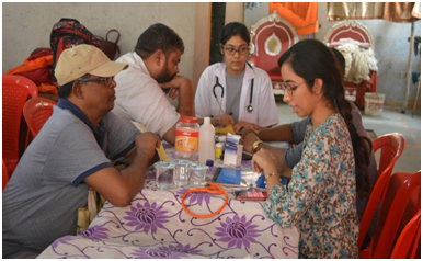 Skin Care and Dermatology Camp