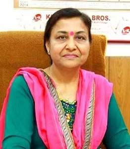 Dr. Kiran Agrawal